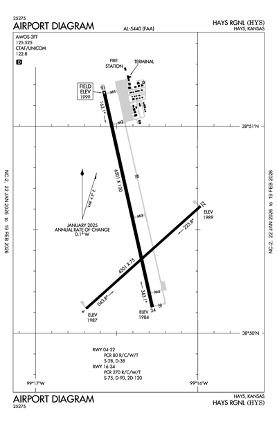 HAYS RGNL - Airport Diagram