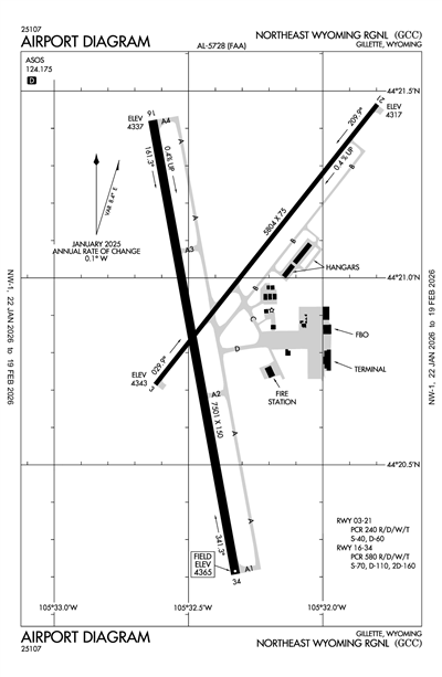 NORTHEAST WYOMING RGNL - Airport Diagram