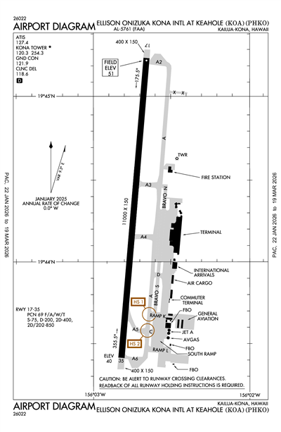 ELLISON ONIZUKA KONA INTL AT KEAHOLE - Airport Diagram