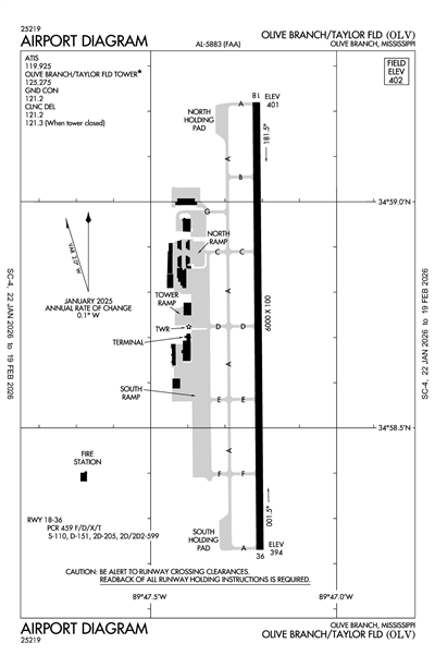 OLIVE BRANCH/TAYLOR FLD - Airport Diagram