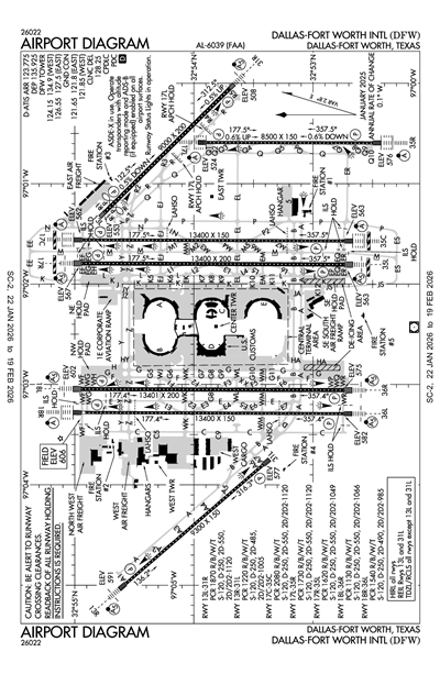 DALLAS-FORT WORTH INTL - Airport Diagram