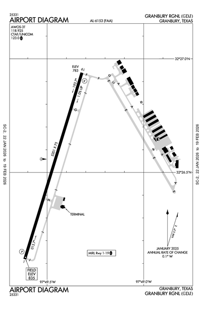 GRANBURY RGNL - Airport Diagram