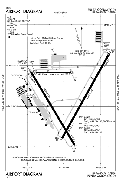 PUNTA GORDA - Airport Diagram