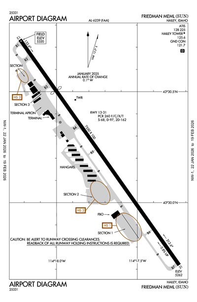 FRIEDMAN MEML - Airport Diagram