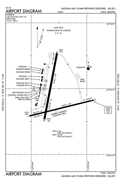 LAGUNA AAF (YUMA PROVING GROUND) - Airport Diagram