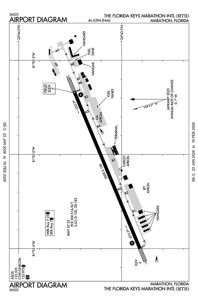 THE FLORIDA KEYS MARATHON INTL - Airport Diagram