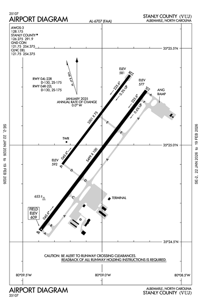 STANLY COUNTY - Airport Diagram