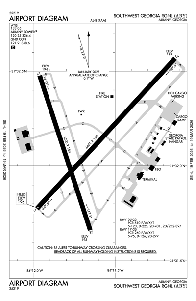 SOUTHWEST GEORGIA RGNL - Airport Diagram