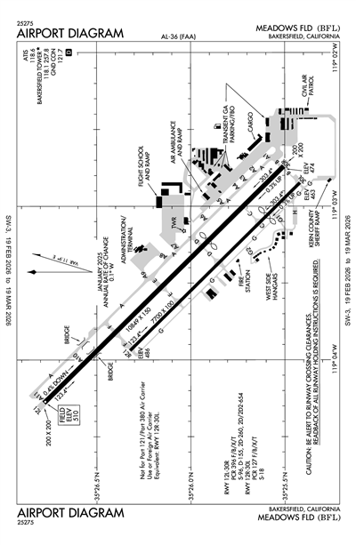 MEADOWS FLD - Airport Diagram