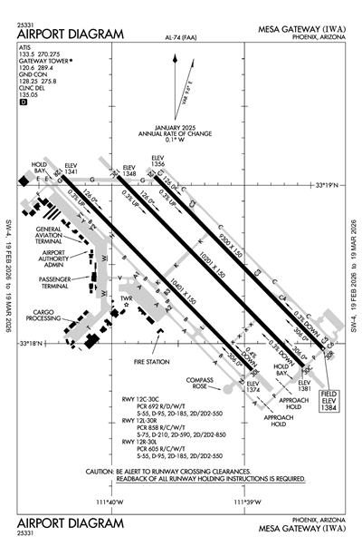 MESA GATEWAY - Airport Diagram