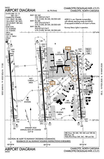 CHARLOTTE/DOUGLAS INTL - Airport Diagram