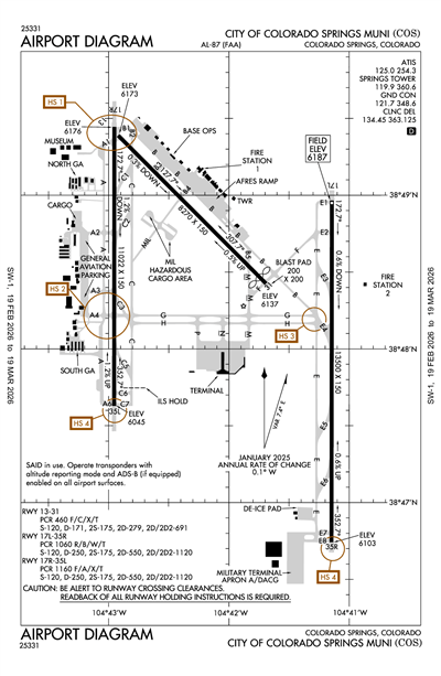 CITY OF COLORADO SPRINGS MUNI - Airport Diagram
