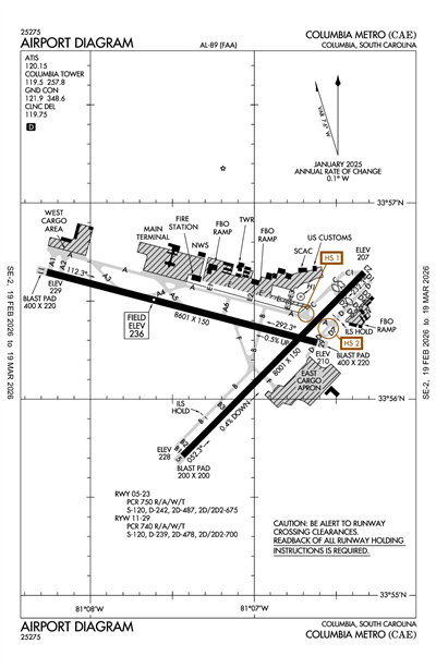 COLUMBIA METRO - Airport Diagram