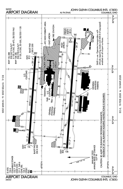 JOHN GLENN COLUMBUS INTL - Airport Diagram