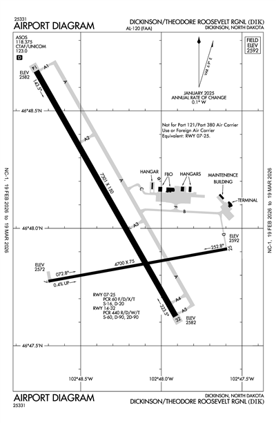 DICKINSON/THEODORE ROOSEVELT RGNL - Airport Diagram