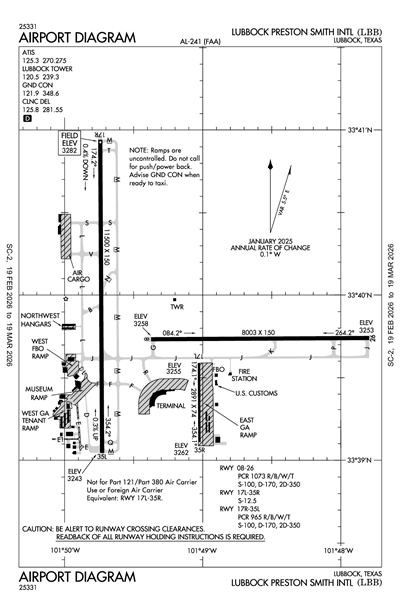 LUBBOCK PRESTON SMITH INTL - Airport Diagram