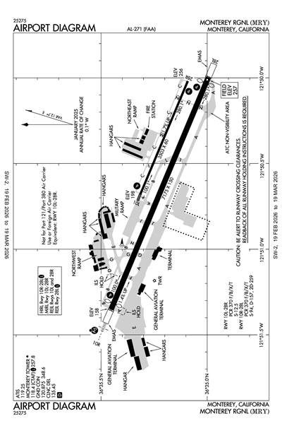 MONTEREY RGNL - Airport Diagram