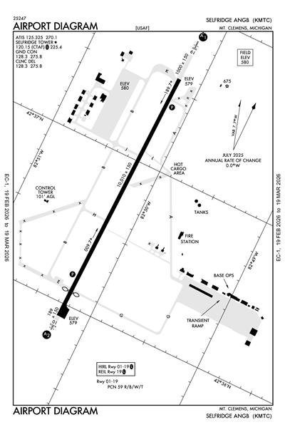 SELFRIDGE ANGB - Airport Diagram