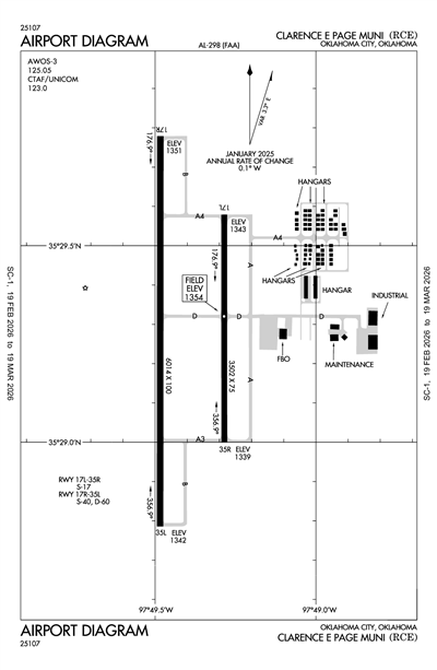 CLARENCE E PAGE MUNI - Airport Diagram