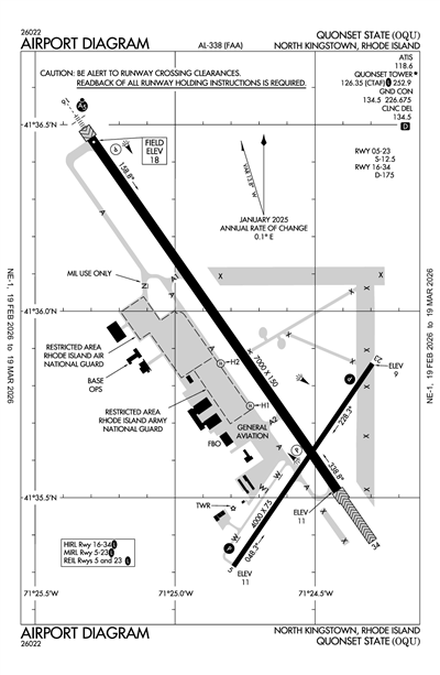 QUONSET STATE - Airport Diagram