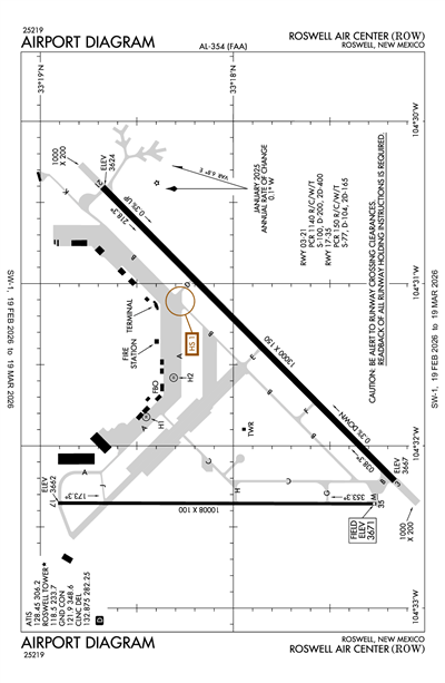 ROSWELL AIR CENTER - Airport Diagram