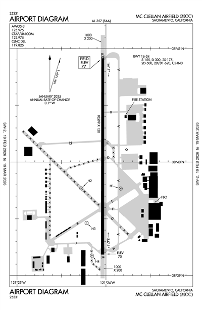 MC CLELLAN AIRFIELD - Airport Diagram