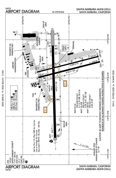 SANTA BARBARA MUNI - Airport Diagram