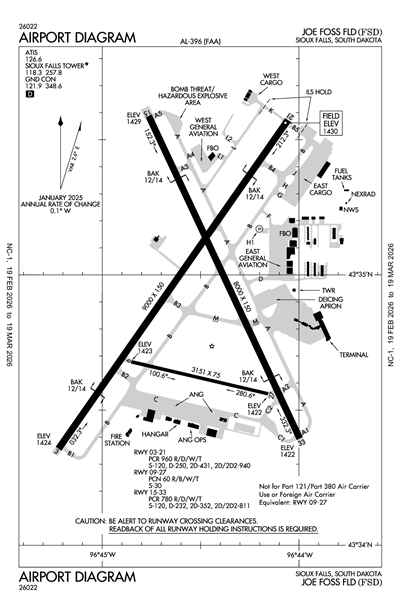 JOE FOSS FLD - Airport Diagram