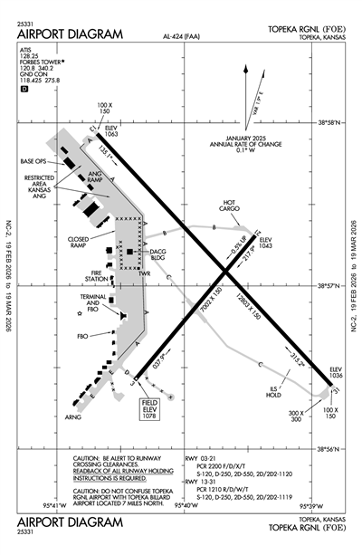 TOPEKA RGNL - Airport Diagram