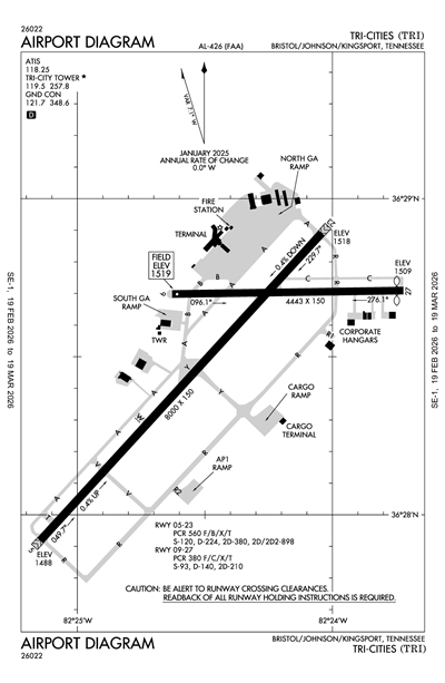 TRI-CITIES - Airport Diagram