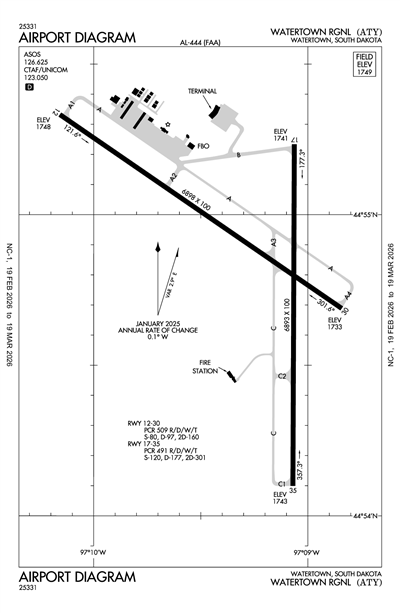 WATERTOWN RGNL - Airport Diagram