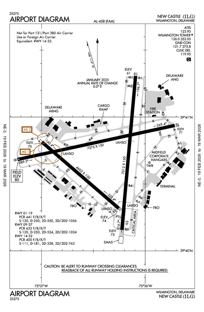 NEW CASTLE - Airport Diagram