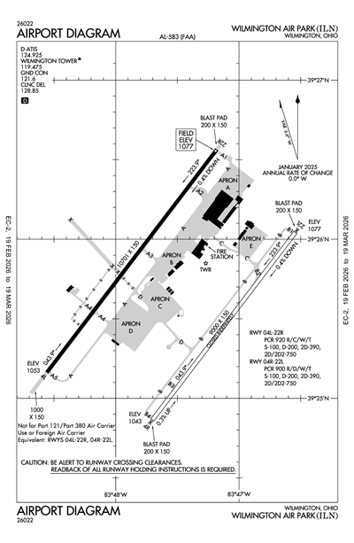 WILMINGTON AIR PARK - Airport Diagram