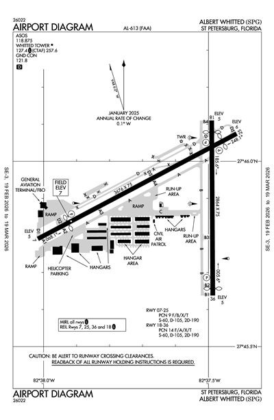 ALBERT WHITTED - Airport Diagram