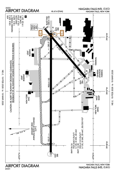 NIAGARA FALLS INTL - Airport Diagram