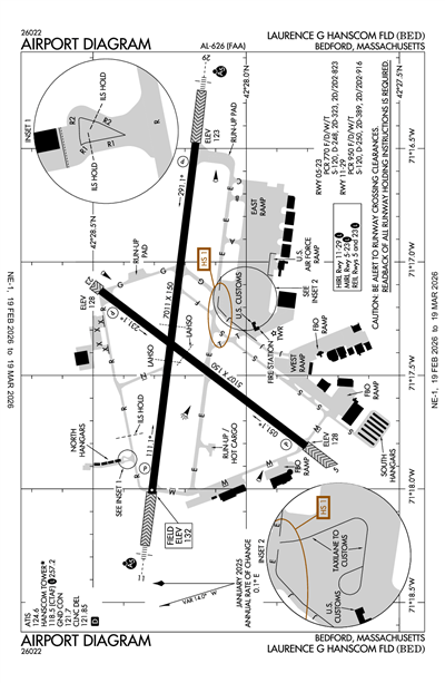 LAURENCE G HANSCOM FLD - Airport Diagram