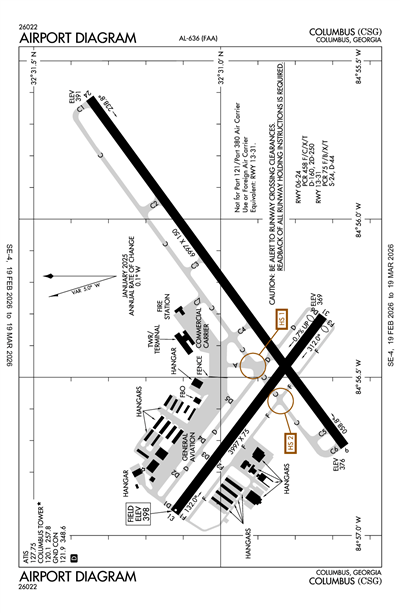 COLUMBUS - Airport Diagram
