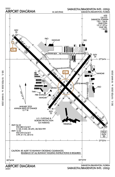 SARASOTA/BRADENTON INTL - Airport Diagram