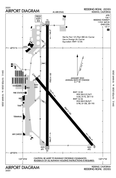 REDDING RGNL - Airport Diagram