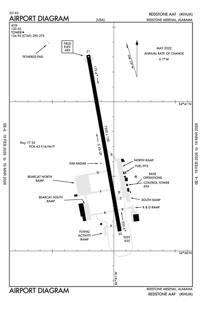 REDSTONE AAF - Airport Diagram