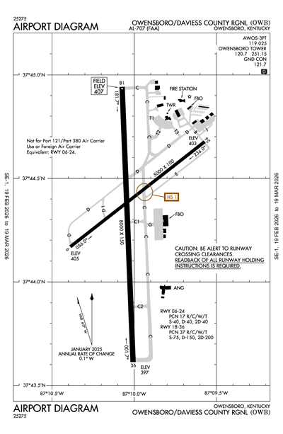OWENSBORO/DAVIESS COUNTY RGNL - Airport Diagram
