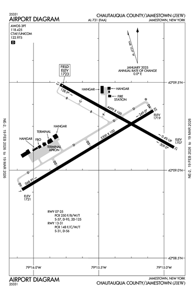 CHAUTAUQUA COUNTY/JAMESTOWN - Airport Diagram