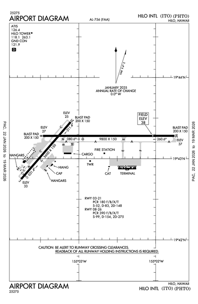 HILO INTL - Airport Diagram