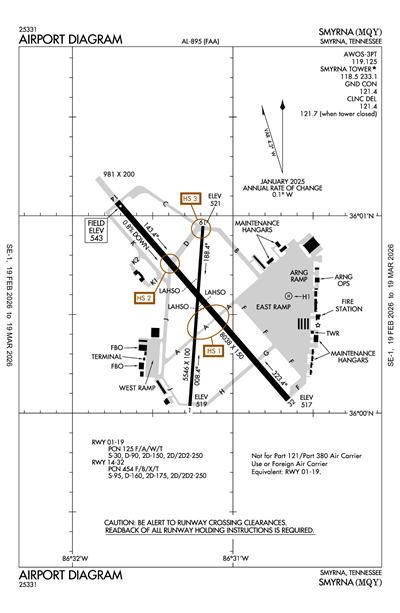 SMYRNA - Airport Diagram