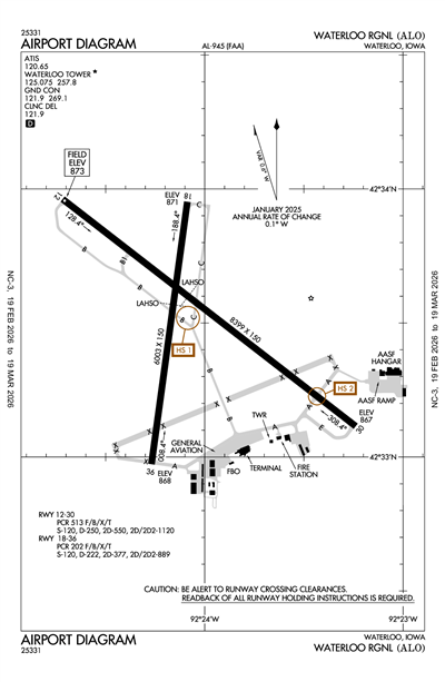 WATERLOO RGNL - Airport Diagram