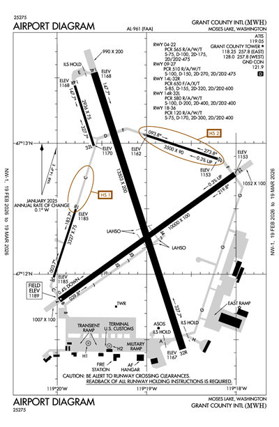GRANT COUNTY INTL - Airport Diagram