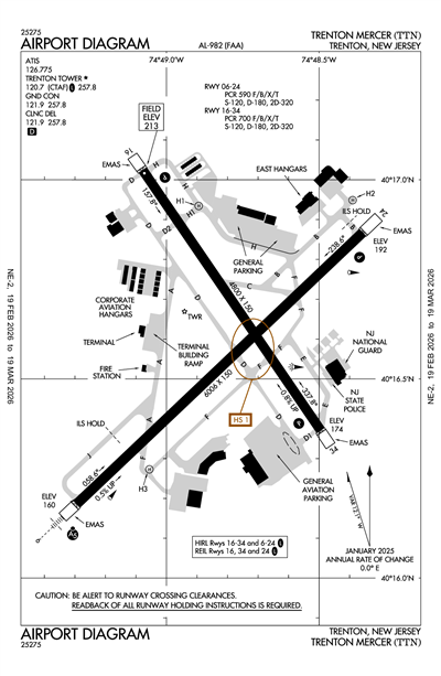 TRENTON MERCER - Airport Diagram