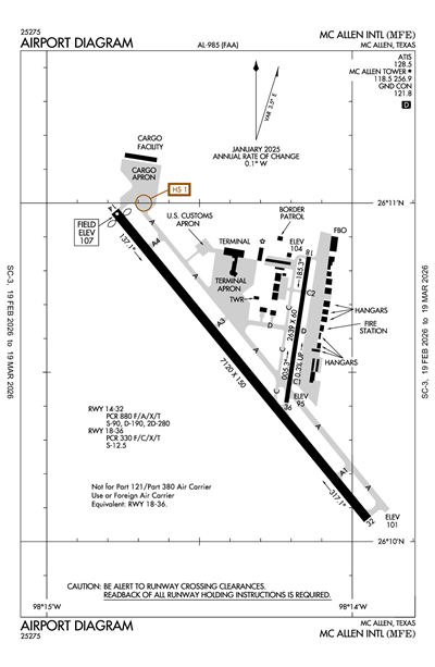 MC ALLEN INTL - Airport Diagram