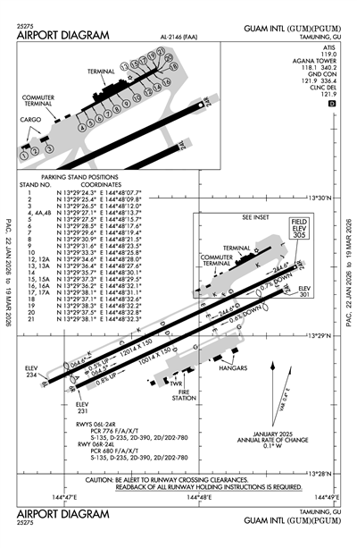 GUAM INTL - Airport Diagram
