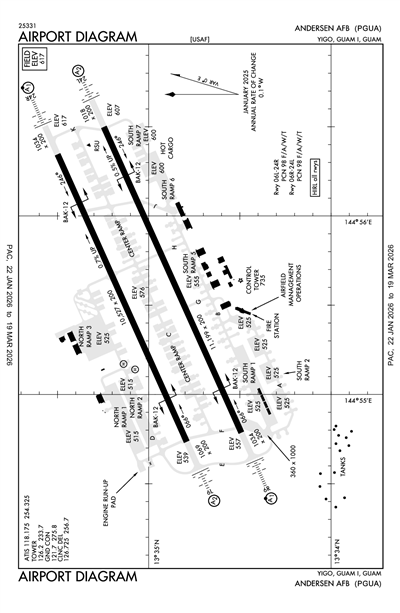 ANDERSEN AFB - Airport Diagram